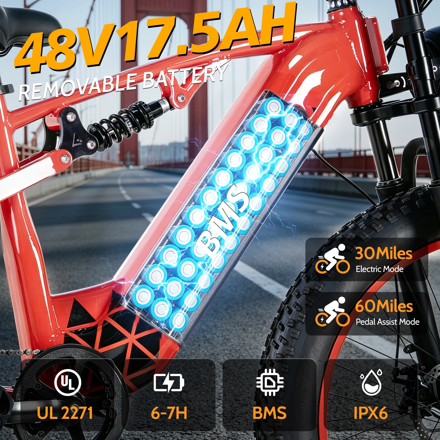 Electric Bike, 1500W Peak Ebikes for Adults - Image 5