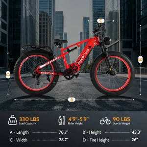 Electric Bike, 1500W Peak Ebikes for Adults - Thumbnail Image 8